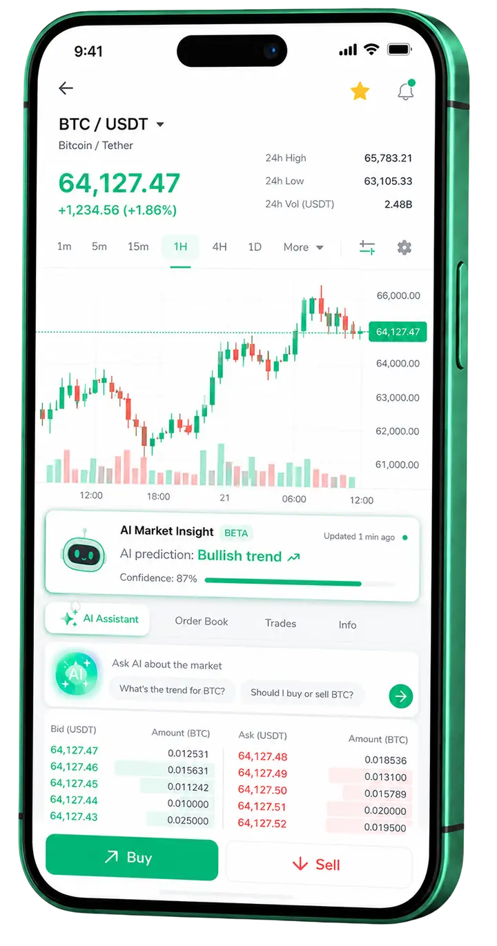 Impulseledgium — aplicación para móvil Panel móvil de trading Impulseledgium